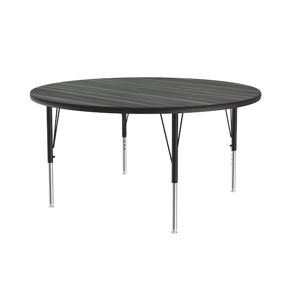 High Pressure Top Activity Tables